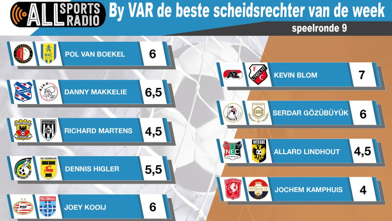 By VAR de beste scheidsrechter van de week - Speelronde 9