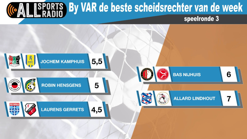 By VAR de beste scheidsrechter van de week - Seizoen 2023/2024 Speelronde 3